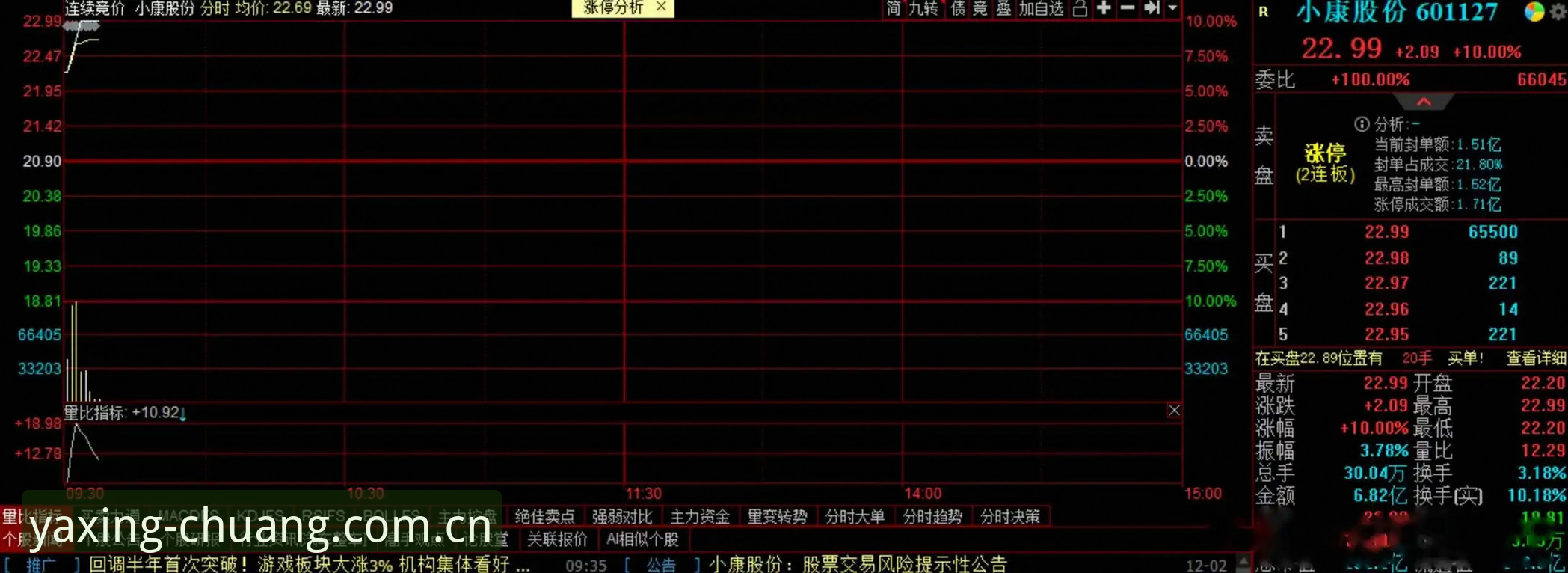 亚星游戏APP下载对比 亚星游戏APP下载对比:2025创赛季版为何成为老用户心中首选?全面解析平台差异与决策逻辑