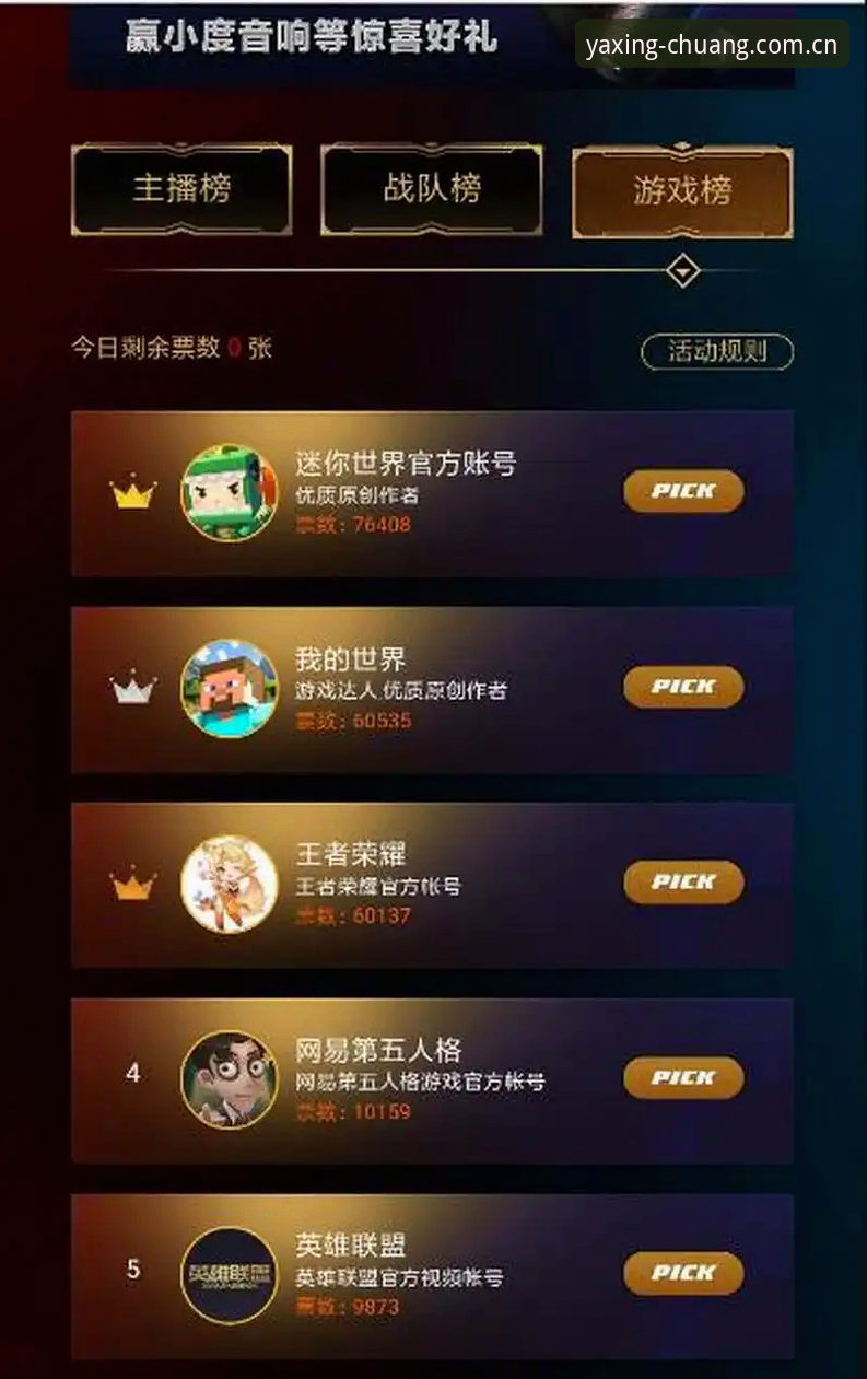 亚星游戏APP下载对比 亚星游戏APP下载对比:2025创赛季版为何成为老用户心中首选?全面解析平台差异与决策逻辑
